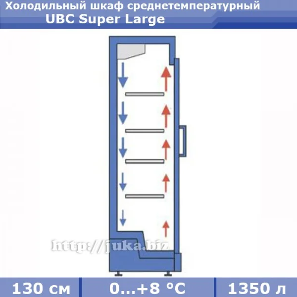 Холодильный шкаф UBC Super Large